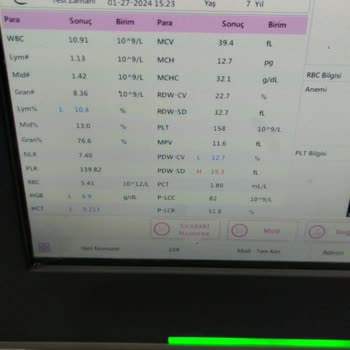 Yanlış Teşhis Ve Tedavi