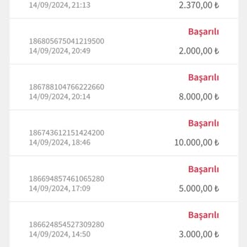 Hızlı Casino Da Kazanç İmkansız