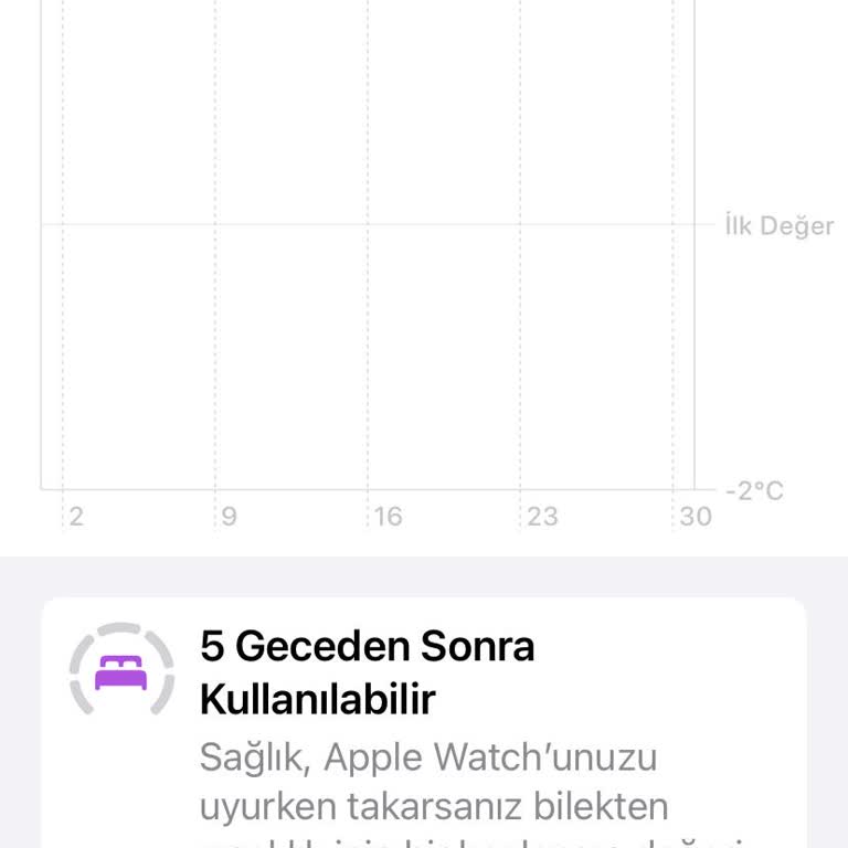 Apple Watch 8 Bilekten Sıcaklık Ölçmüyor