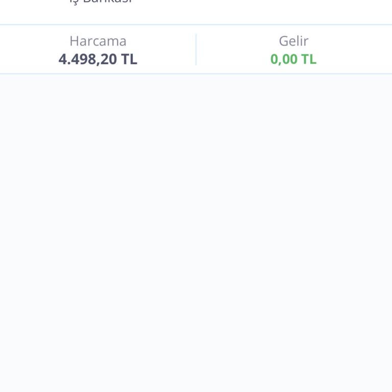 iyzico Izyıco Haberim Olmadan Kredi Kartımdan İşlem Yapıldı.
