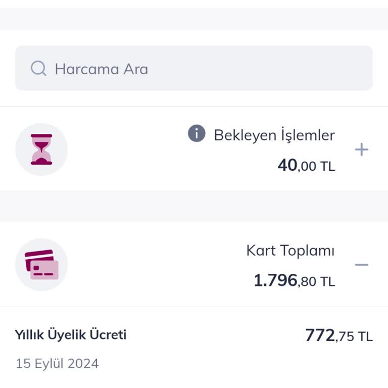 QNB Finansbank Yıllık Aidat Ücreti