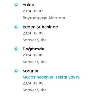 LC Waikiki Ürünüm Neden Gelmiyor
