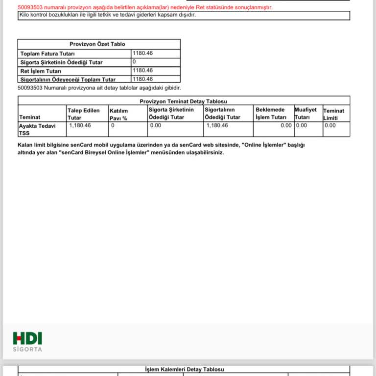 HDI Tamamlayıcı Sağlık Sigortası İle Yaşanan Sorunlar