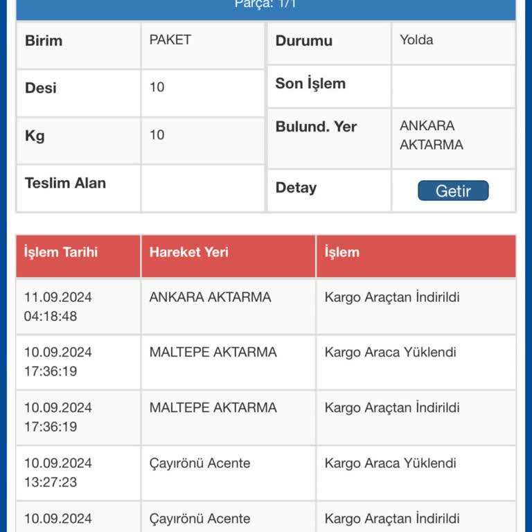 Sürat Kargo Günlerdir Aktarma Merkezinde Kargomu Bekletiyor
