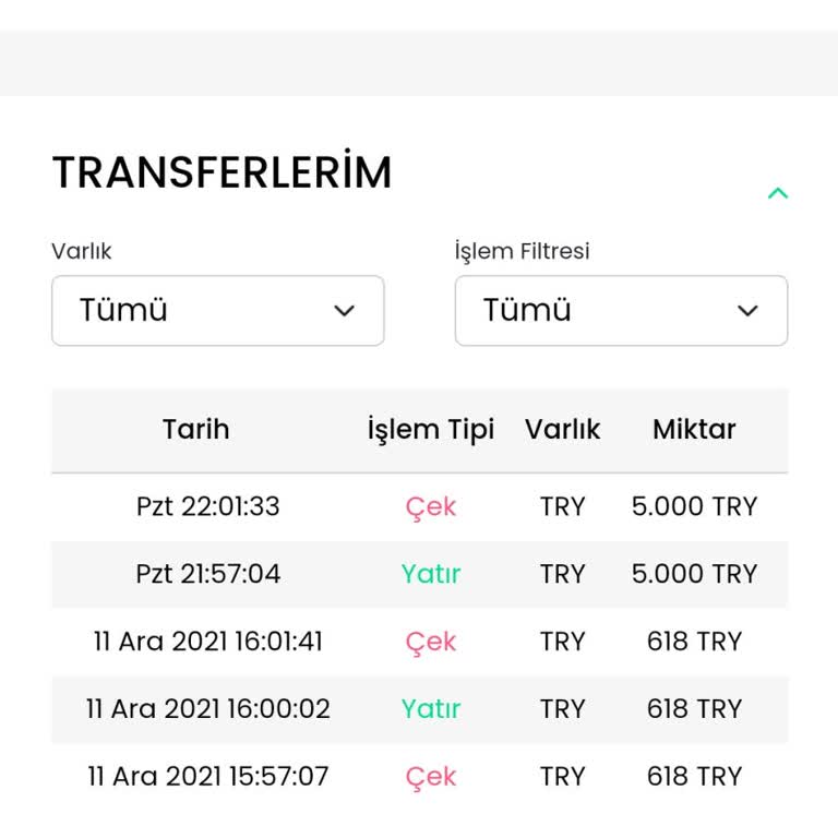 Bitay Para Çekme İşlemi