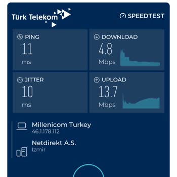 Millenicom 100mbps Lik İnternete 5 Mbps Hızında İnternet Sorunu