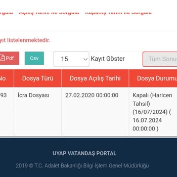 QNB Finansbank İcra Dosyalarımı Kapatmama Rağmen Blokeyi Kaldırmıyor!