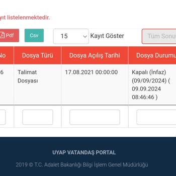 QNB Finansbank İcra Dosyalarımı Kapatmama Rağmen Blokeyi Kaldırmıyor!