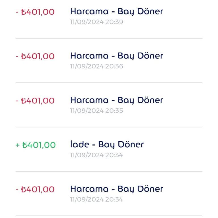 Baydöner İşletmesinin Ticket Kartına İade Ücretinin Yatırmaması