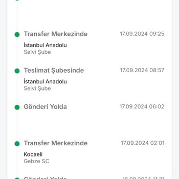 Trendyol Express 1 Haftadan Fazla Süre Kargomu Farklı İllere Götürüyor