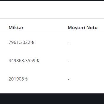 Limanbet Güvenlik Zaafiyeti. 450.000 Çekim