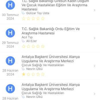 Orange County Alanya Family Concept Paramızla Rezil Olduğumuz Yetmedi Sağlığımızdan Da Olduk!