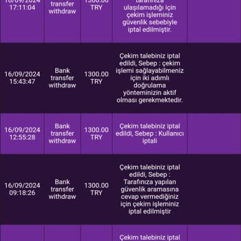 Betsat Yani Fazla Uğraştırılıyor Bu Zaman Kaybı Ve Art Niyet