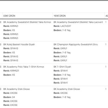 Bahçeşehir Koleji Okul Kıyafeti Değişim Talebi