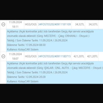7/24 Araç Kiralama Yanıltıcı Ücretlendirme Ve HGS Kesintisi