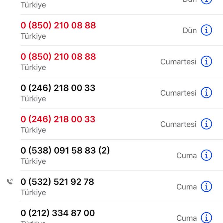 Beko'nun 0 Cihazları 2. El Cihazlardan Daha Kötü
