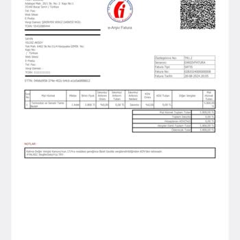 Hotpoint Indesit Beni Mağdur Ettiler