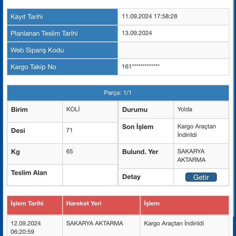 Sürat Kargo Belirtilen Tarihte Teslimat Olmaması Ve Devam Eden Muamma