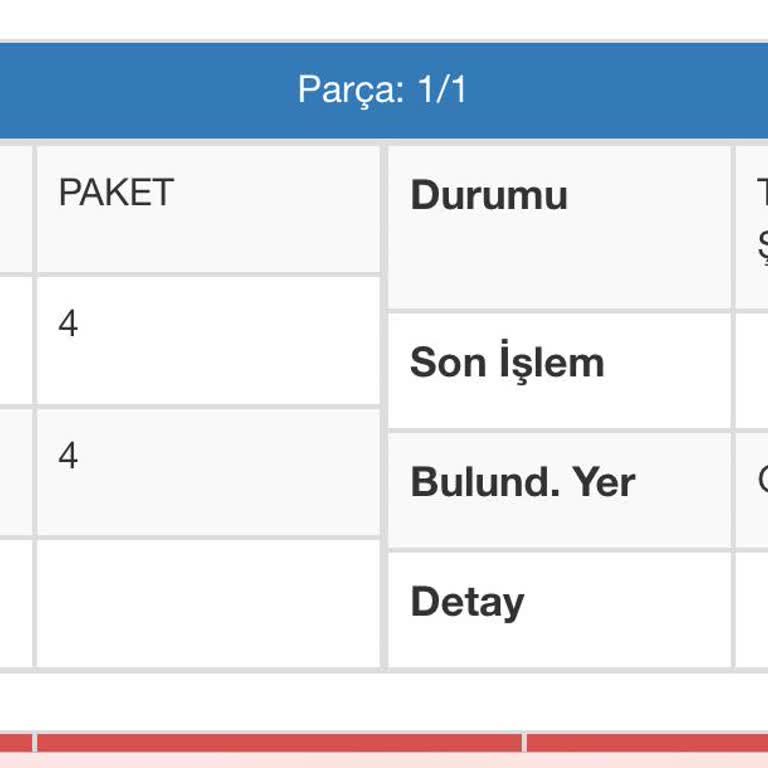 Sürat Kargo Fahiş Fiyat Uygulaması