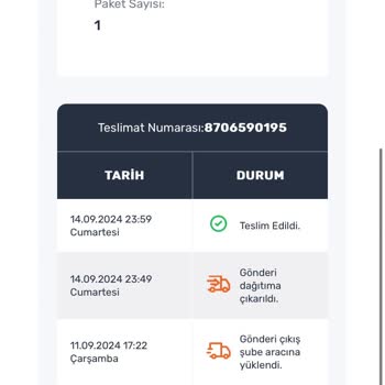 Sende O Kargo Ürünümü Teslim Edildi Diyor Ama Etmedi
