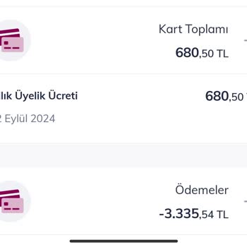 QNB Finansbank Kredi Kartı Aidatı Ve Faizsiz Kredi Sorunu