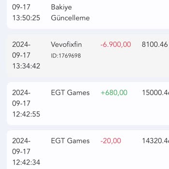 Betist Kayıp Bonus Kazancımın Sıfırlanması