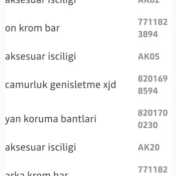 Dacia Krom Olmayan Parça Takılması