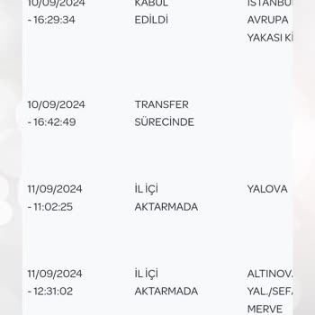 PTT Yalova Altınova Şubesi Kargomu Getirmiyor Telefonlarını Açmıyorlar