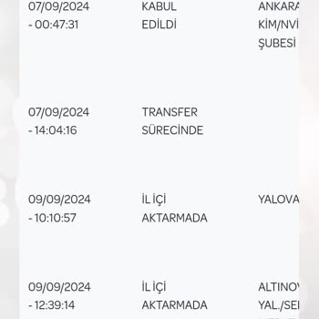 PTT Yalova Altınova Şubesi Kargomu Getirmiyor Telefonlarını Açmıyorlar