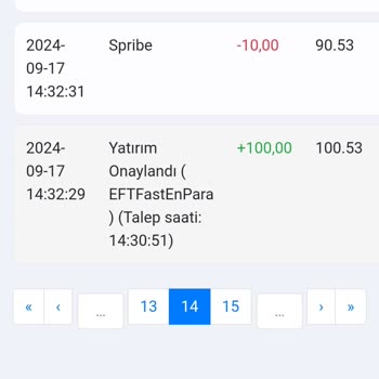 Betist Promosyon Kodu Kullanımında Yaşanan Sorunlar