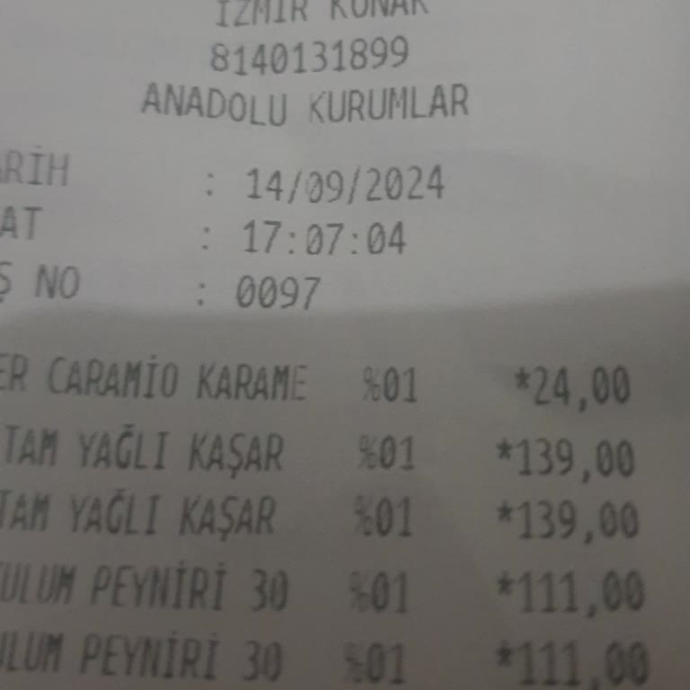 Şok Market Vin Puanları