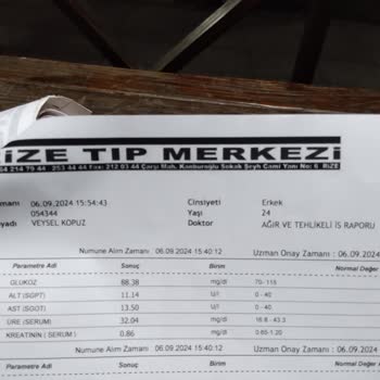 Özel Rize Tıp Merkezi Rize Özel Tip Merkezi Haksiz Kazanç