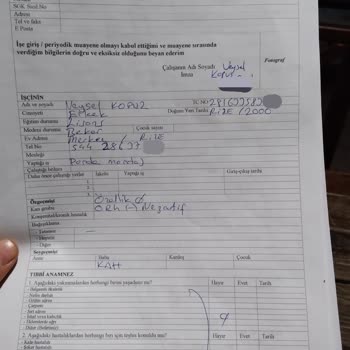 Özel Rize Tıp Merkezi Rize Özel Tip Merkezi Haksiz Kazanç