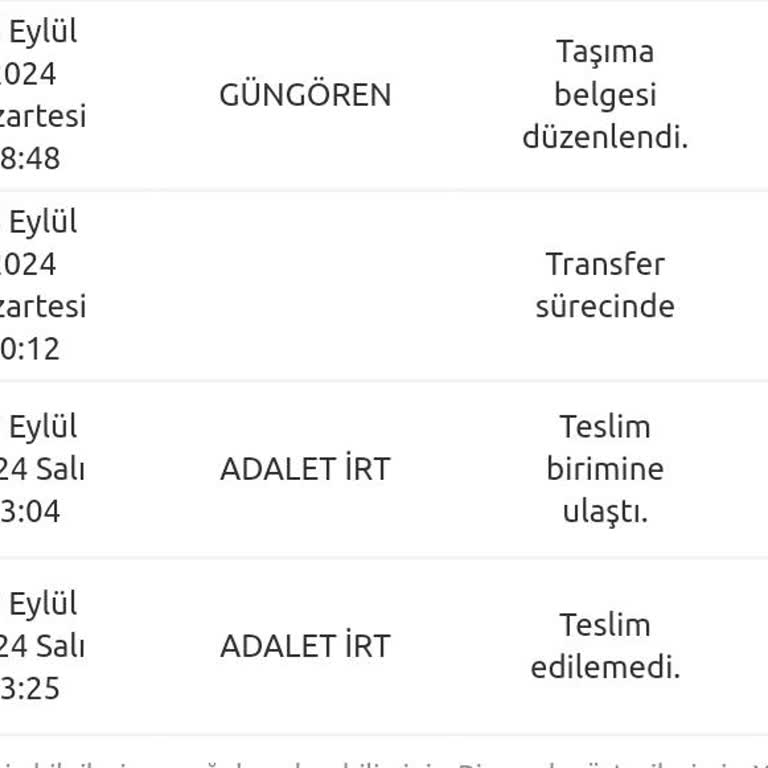Yurtiçi Kargo Kargoyu Şehir Merkezinde Alan Dışı Adres Göstererek Teslim