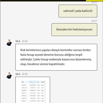 Royal Bet'te Yaşanan Hesap Ve Bonus Sorunları