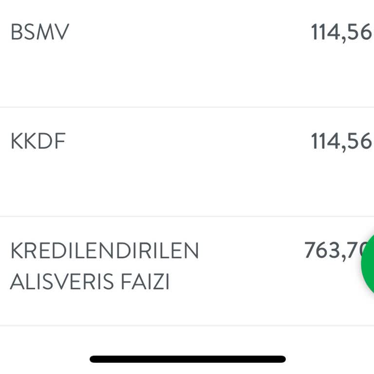 TEB Kredilendirilen Alışveriş Faizi