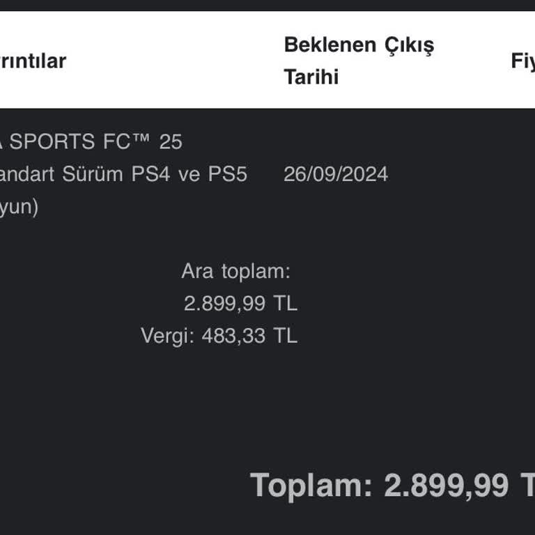 PlayStation Türkiye Maile Geri Dönüş Sağlanamadı!