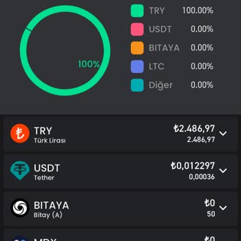 Bitay'da Para Çekilmiyor