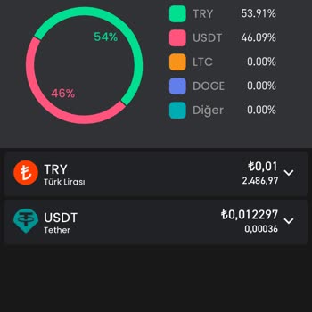 Bitay'da Para Çekilmiyor