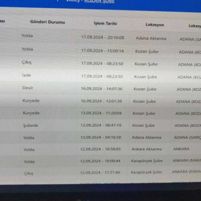 MNG Kargo Dağıtıma Çıktı Deyip Çıkarmayan Ve İadeye Düşüren Firma Kozan!