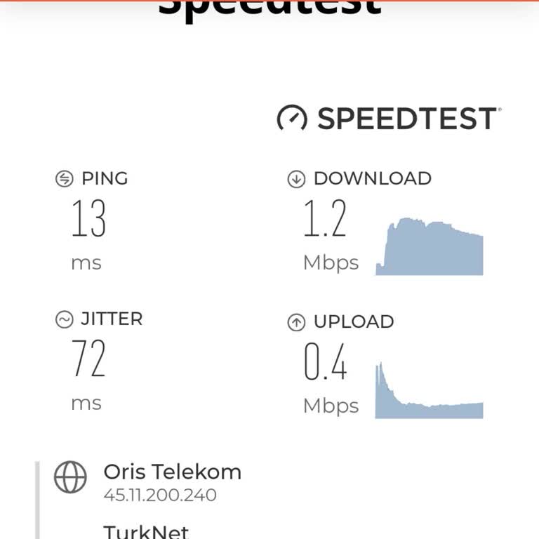 Şok Net İnternet Hızı Hakkında