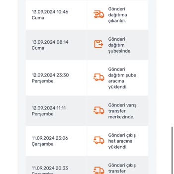 Sürat Kargo Kargomu Getirmiyor. Lütfen Kargomu Getirin