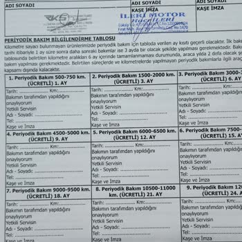 RKS Motor RKS RV10 Batarya Sorunu