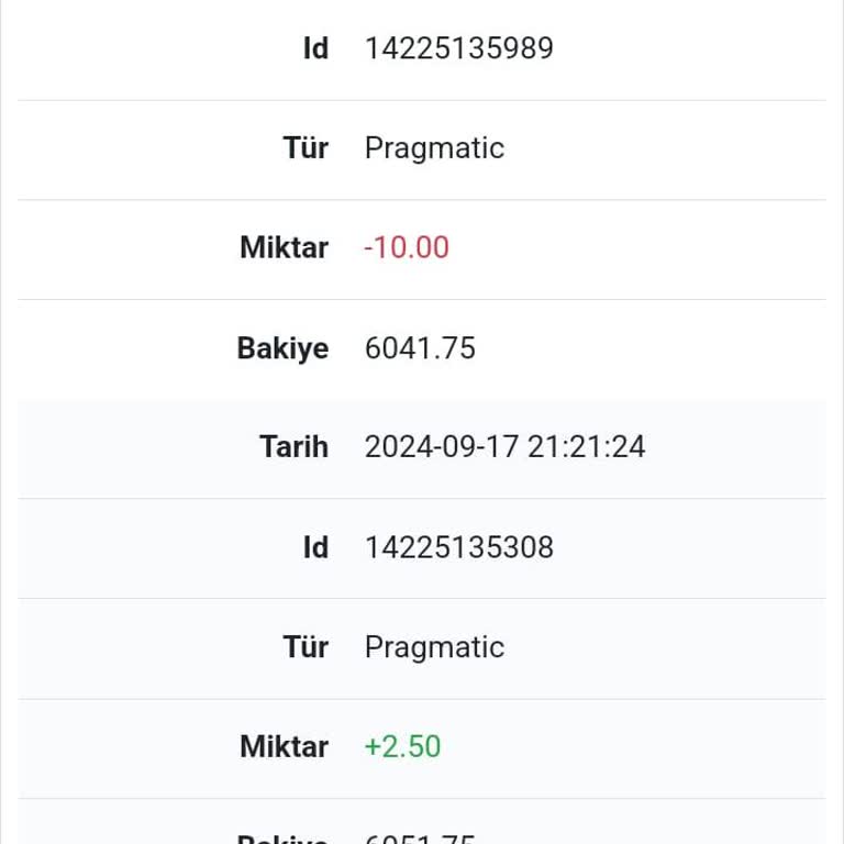 Onwin Bahis Sitesinde Kazançlarımızı Alamama Sorunu!