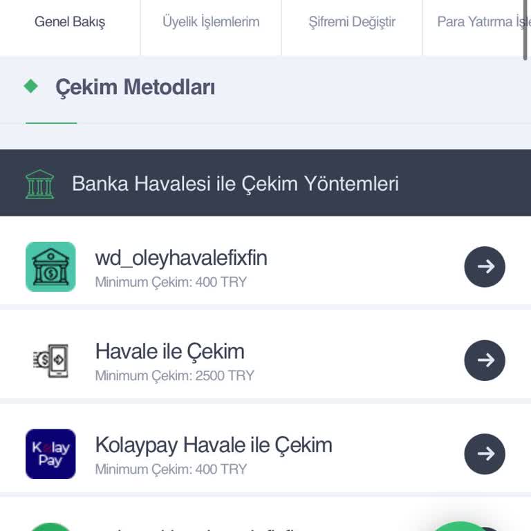 Betist Bonus Kampanyasında Yaşanan Sorunlar
