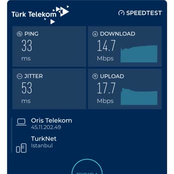 Şok Net İnternet Çok Yavaş