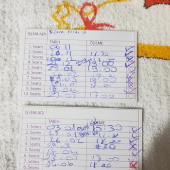 Setu Güzellik (İzmir) Setu Estetik Güzellik Merkezi Hizmet Vermiyor Sadece Seans Satıyor