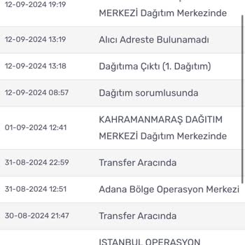 Gratis Siparişim Teslim Edilsin Acilen