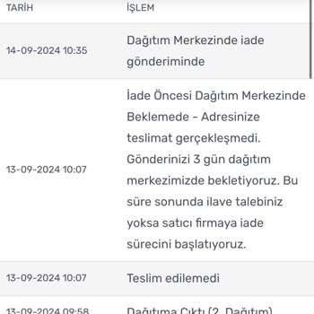 Gratis Siparişim Teslim Edilsin Acilen