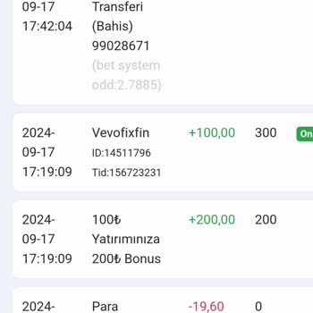 Betist Haksız Yere Canlı Destek Bakiyemi Sildi